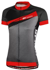 ملابس و احذية رياضية فى النرويج