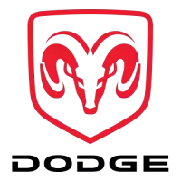 دودج فى النرويج